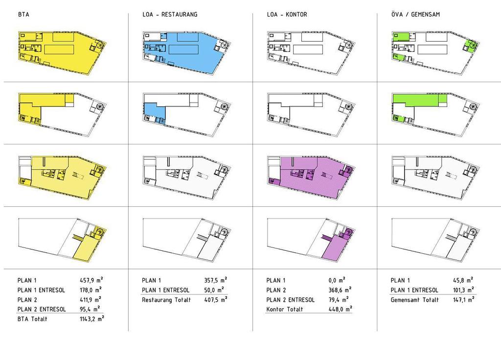Lindholmshamnen 28 – bild 11